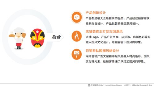 烘焙人必看 2021年烘焙行业发展趋势,你了解多少