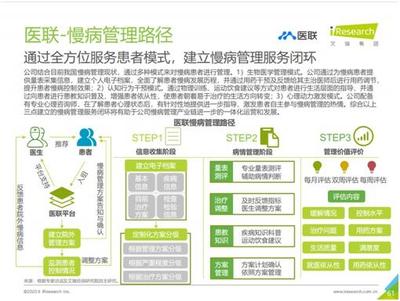 互联网慢病管理具有重要意义